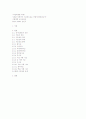 시조와 시조창 1페이지