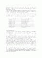 광고 언어문화에 관하여 33페이지