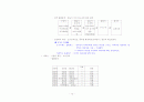 교육심리학 12페이지