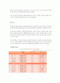 댄스 스포츠 7페이지