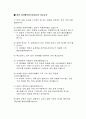 인터넷 창업아이템 4페이지