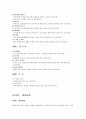 음료의 분류와 특징 25페이지