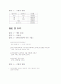 [일반물리학 실험]빛의 성질(파동 기하학) 3페이지