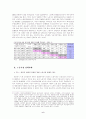 우리나라 노동시장의 문제점과 정책과제 9페이지