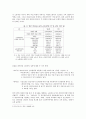 일본의 비정규노동자들은 어째서 만족해하는가 2페이지