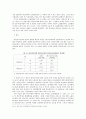 일본의 비정규노동자들은 어째서 만족해하는가 7페이지