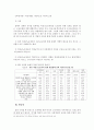 일본의 비정규노동자들은 어째서 만족해하는가 11페이지