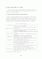 노키아의 성공요인 69페이지