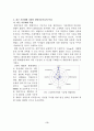 섬유 가공기술의 특징 및 최근 개발동향 5페이지