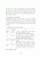 섬유 가공기술의 특징 및 최근 개발동향 33페이지