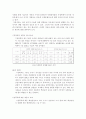 가정폭력이란 무엇인가? 6페이지