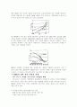 HDD(Hard Disk Drive)의 원리 및 기술현황 12페이지