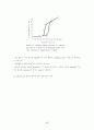 스퍼터링 증착기술(Sputtering Deposition) 17페이지
