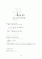 스퍼터링 증착기술(Sputtering Deposition) 19페이지