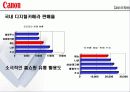 캐논 디지털 카메라 광고 기획서 5페이지