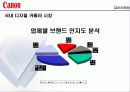 캐논 디지털 카메라 광고 기획서 6페이지