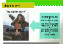 캐논 디지털 카메라 광고 기획서 17페이지