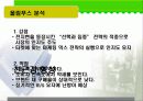 캐논 디지털 카메라 광고 기획서 18페이지