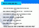캐논 디지털 카메라 광고 기획서 24페이지