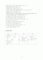 유전자와 형질발현 중학교3학년 (단백질합성에 관한 학습지도안과 PPT등) 4페이지