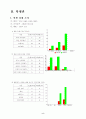 유전자와 형질발현 중학교3학년 (단백질합성에 관한 학습지도안과 PPT등) 5페이지