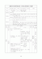 유전자와 형질발현 중학교3학년 (단백질합성에 관한 학습지도안과 PPT등) 12페이지
