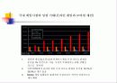내가 생각하는 컴퓨터게임의 현재와 미래 (관점:개발자,기획자,게임회사사장) 13페이지