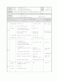 교과 교육론 교육학 학습 지도안 5페이지