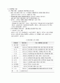 골프장 지역특화 발전특구 도입 7페이지