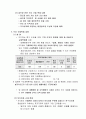 골프장 지역특화 발전특구 도입 8페이지