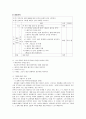 부부 관계 향상 프로그램 14페이지