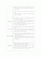 말을 찾아서 (시간, 공간을 중심으로) 2페이지
