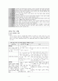 시의 표현 3페이지