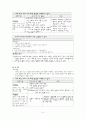 시의 표현 5페이지