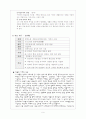 1920년대 소설가 (염상섭, 나도향, 현진건, 최서해, 김동인, 채만식, 전영택) 9페이지
