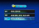 은행 E-R 다어그램 7페이지