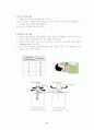 산소요법 (Oxygen therapy) 6페이지