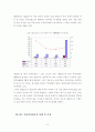 다국적기업의 현황과 전망 10페이지