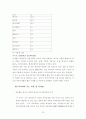 다국적기업의 현황과 전망 22페이지