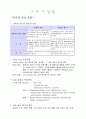 소아 - 소화기 질환 1페이지