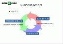 [찹업과 벤처] (주)인터파크(팀 발표용) 9페이지