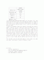 AL6061합금의 시료에 따른 기계적 특성 변화 관찰 10페이지