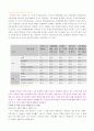 대한민국 교육의 문제 15페이지