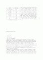 비정부조직(NGO) 5페이지