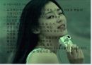 올림푸스 디지털 카메라 마케팅 전략 / A+자료 8페이지