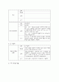  OR - LAVH (복강경을 이용한 질식 자궁적출술) 14페이지