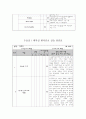  OR - 수술실 체크리스트 8페이지