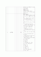  OR - 수술실 체크리스트 10페이지