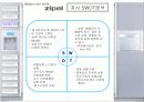 양문형 냉장고 PR 12페이지