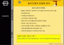밀리오레를 여러가지 툴로 판촉하는 것 9페이지